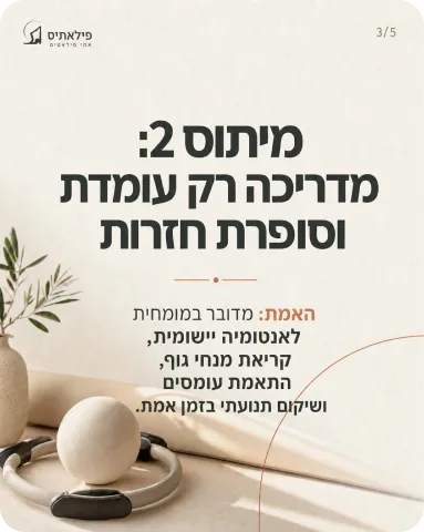 דוגמת פוסט לרשתות חברתיות