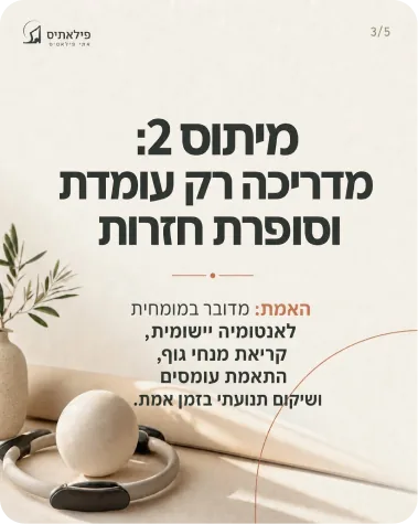דוגמת פוסט לרשתות חברתיות